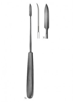 Meniscus Instruments
